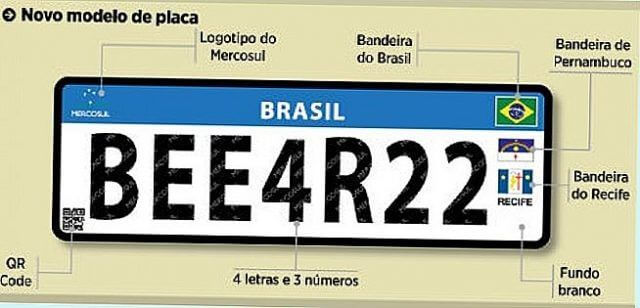 Mercosur License Plate 2018