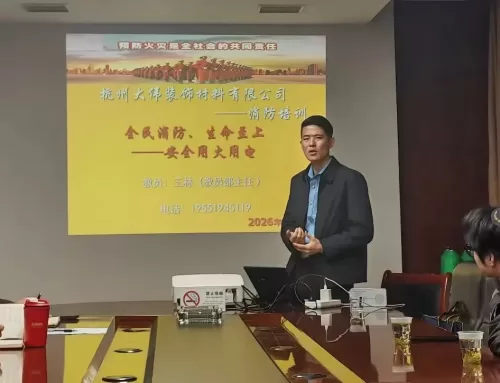 Conscientização Abrangente sobre Resposta a Emergências de Incêndio: O Treinamento da Yian Fire Protection na XW Company