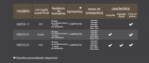Série de filmes luminescentes da XW Reflective